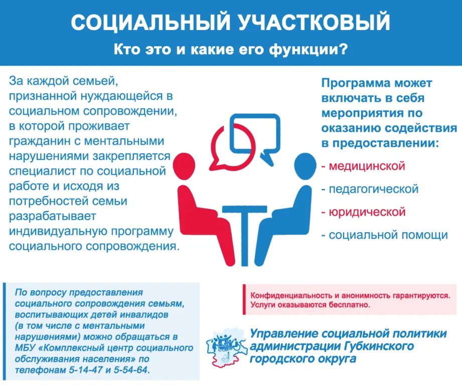 В какие органы нужно обращаться