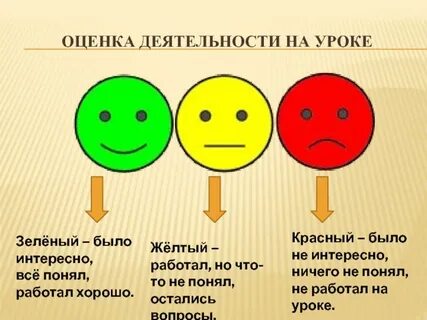 Питание красных желтых зеленых