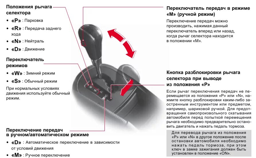 Почему при выключенной машине. Коробка передач автомат обозначения на Хендай Солярис. Коробка автомат обозначения Хендай ix35. Рычаг селектора Санг енг Рекстон. Переключатель рычага АКПП Kia Optima 4.