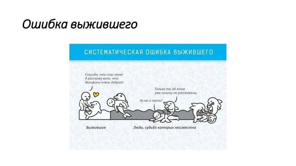 Ошибка спасенного. Ошибка виндовс. Ошибка спасенного. Ошибка спасенного. Ошибка ошибка ошибка ошибка.