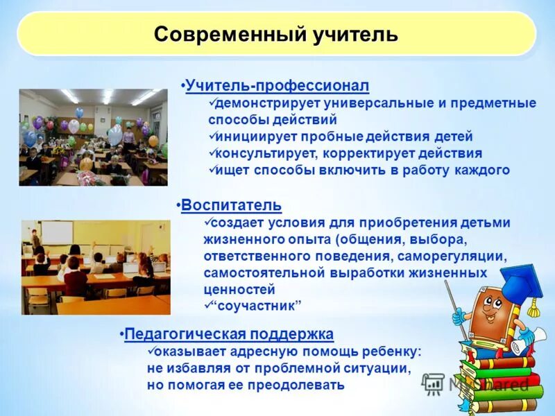Программа современный учитель. Программа современный учитель