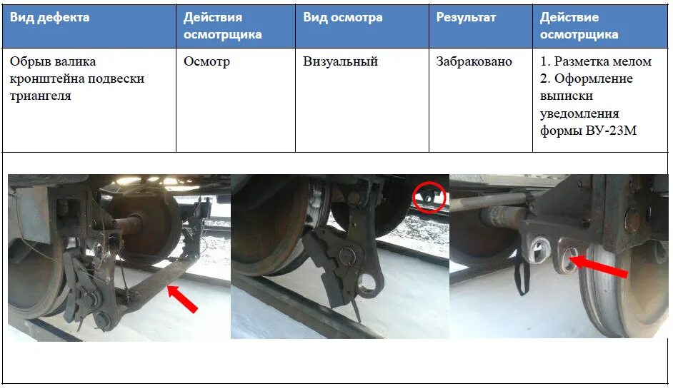 Неисправности тележки 18-100. Неисправности тележки 18-100 грузового вагона. Цапфа триангеля грузового вагона. Неразрушающий контроль боковой рамы тележки 18-100. Срок службы боковой рамы