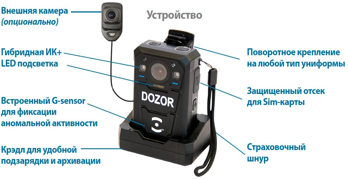 Инструкция по применению регистратора. Видеорегистратор нагрудный дозор-78. Дозор 78 персональный видеорегистратор. ТТХ видеорегистратора дозор-78. Нагрудный видеорегистратор дозор 77.