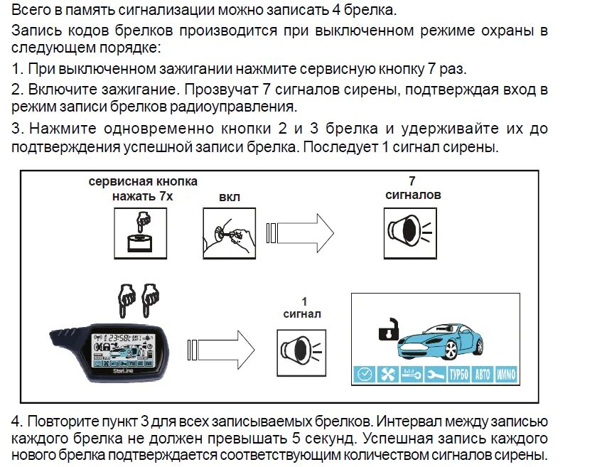 Что делать если пикает. Режим валет на сигнализации старлайн а91. STARLINE a9 режим Valet. STARLINE a91 режим Valet. Брелок сигнализации STARLINE а91 режим турбо.