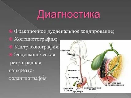 Как часто делать зондирование