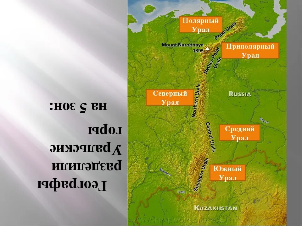 Гора Пай Хой на Урале. Урал Пай Хой Полярный Урал. Пай Хой высочайшая вершина. Северный Урал Южный Урал средний Урал карта. На сколько километров протянулись уральские горы