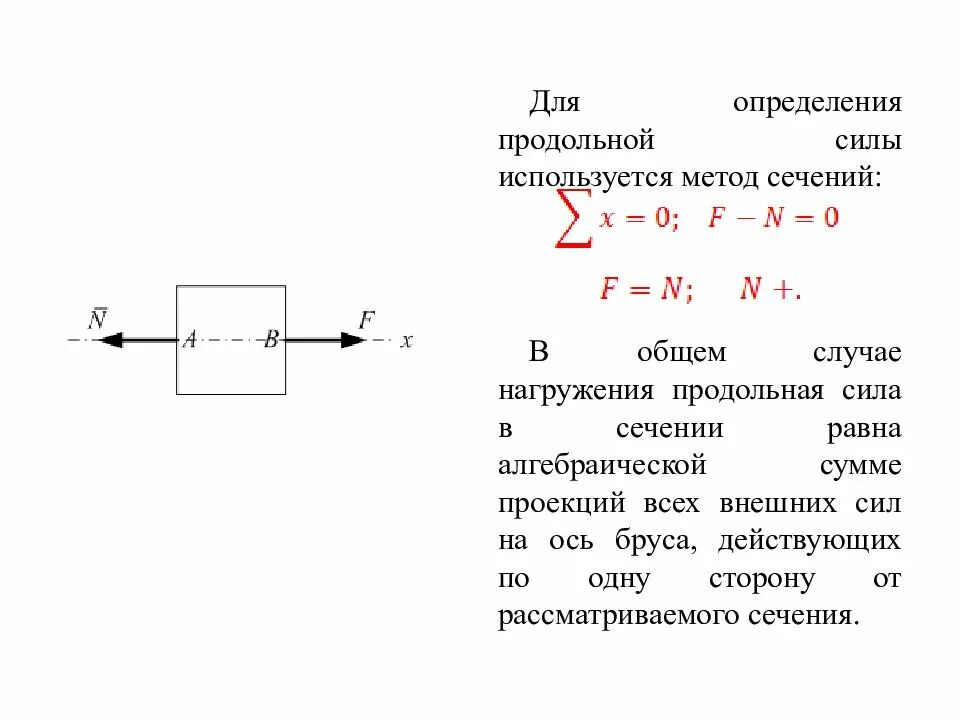 Как определяется продольная сила в сечении. Продольная сила формула. Определение продольной силы методом сечений. Определение продольной силы в сечении.