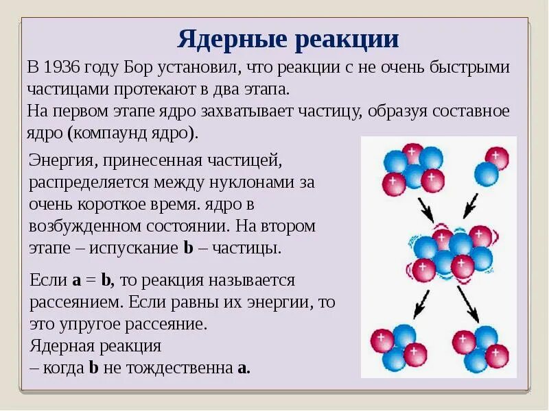 Открытие Протона 1919 Резерфорд. Ядро в ядерной реакции. Составные ядерные реакции. Составное ядро ядерной реакции. Какая частица х образуется в результате реакции