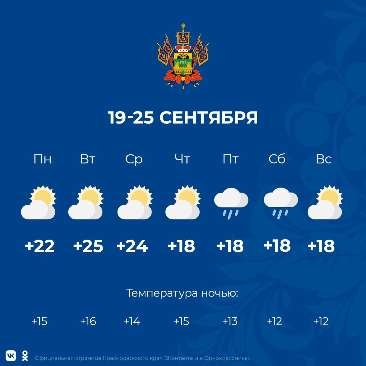 Погода на завтра. Погода на неделю. Погода сейчас.