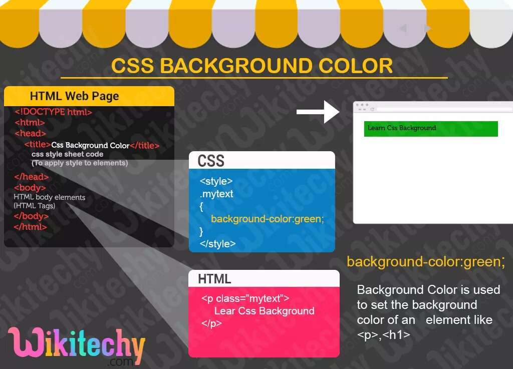 Css style images. Цвет фона CSS. Html Style цвета. Html CSS background Color. Стили CSS фон.