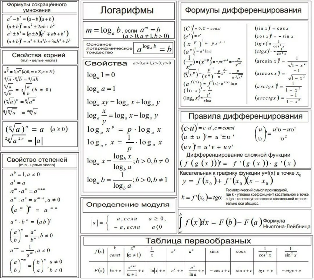 Степени алгебра огэ