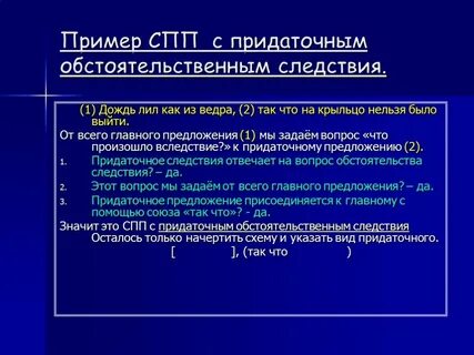 Придаточные присоединительные вопросы