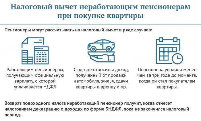 Имущественный налоговый вычет лечение. Имущественный вычет для неработающего пенсионера. Имущественный вычет при покупке квартиры пенсионерам. Налоговый вычет при покупке квартиры. Налоговый вычет за квартиру пенсионерам неработающим.