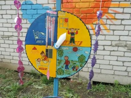 Метеостанция в саду своими руками