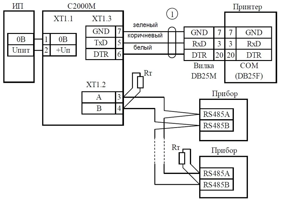 Интерфейс rs485-2 c2000-АСПТ. КДЛ-2000 Болид схема подключения к с2000-пи. Схема соединения приборов Болид по RS-485. Пульт контроля Болид с2000-м. Кдл прибор