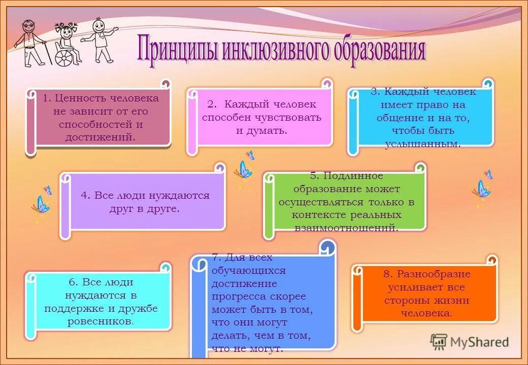 Принцип инклюзивного образования сформирован в документе. Схему основных принципов инклюзивного обучения. принципы инклюзивного образования. принципы инклюзии в образовании. принципы инклюзивного образования схема.