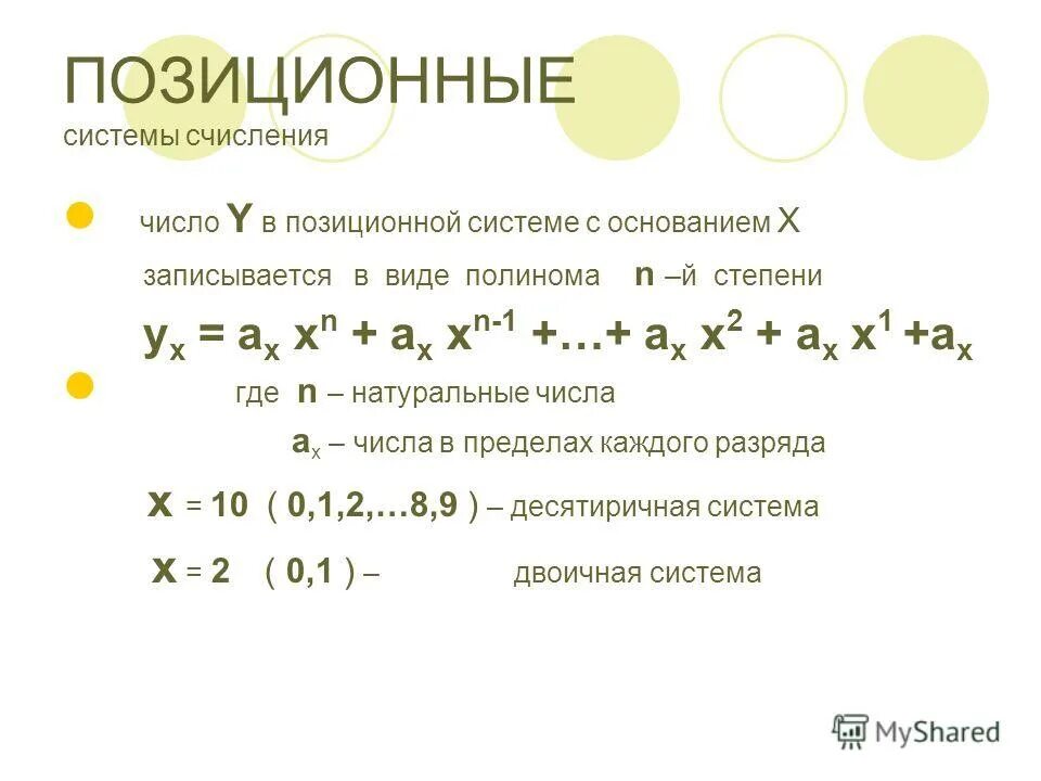 числовые системы