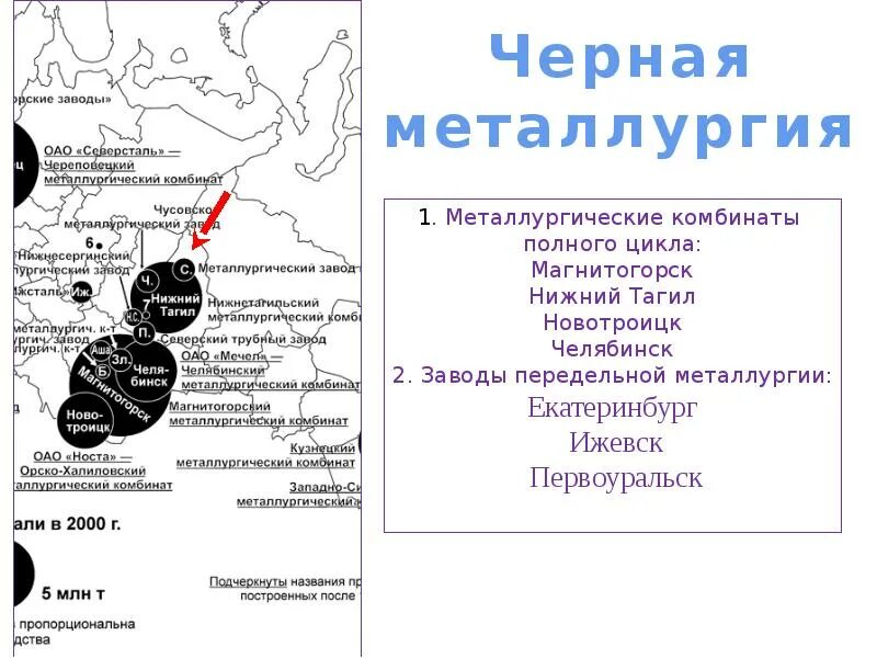 Таблица Урал освоение территории и заселение. Уральский экономический район география 9. Урал освоение территории и хозяйство таблица. Этапы освоения Урала география 9.