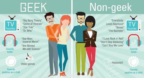 Who is nerd