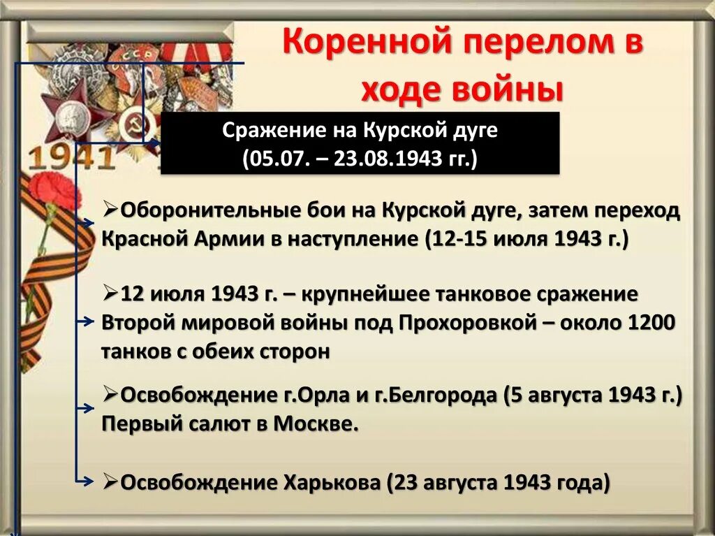 Битвы коренного перелома вов. Карта коренной перелом в Великой Отечественной войне 1941-1945. Коренной перелом в ходе Великой Отечественной войны. Коренной перелом в войне. Битвы коренного перелома в Великой Отечественной войне.