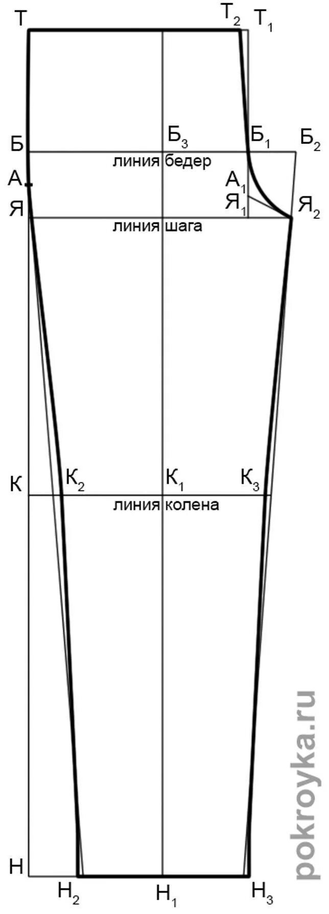 Выкройка брюк 44 размер. Построение выкройки мужских спортивных брюк на резинке. выкройка мужских спортивных брюк 48 размера. выкройка спортивных штанов мужских 52 размера. выкройка мужской трикотажных брюк 50 размера.