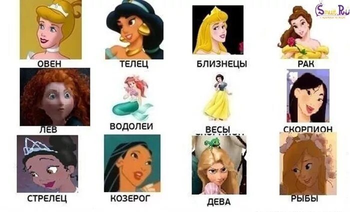 Тест какой ты перс