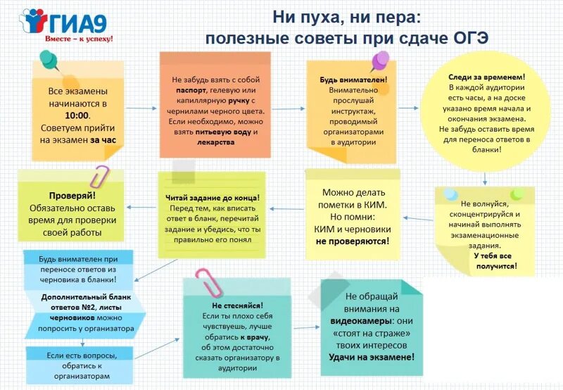 ОГЭ-2024 МБОУ "Стемасская ООШ" Алатырского муниципального округа Чувашской Респу
