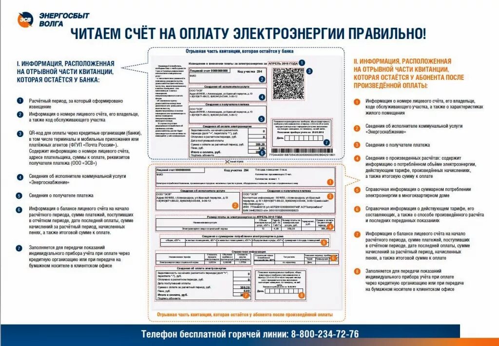 Образец квитанции за электроэнергию. Дицевой счет на квитанции Энерго. Квитанция Энергосбыт. Пример лицевого счета в Энергосбыте. Как оплатить электронную квитанцию