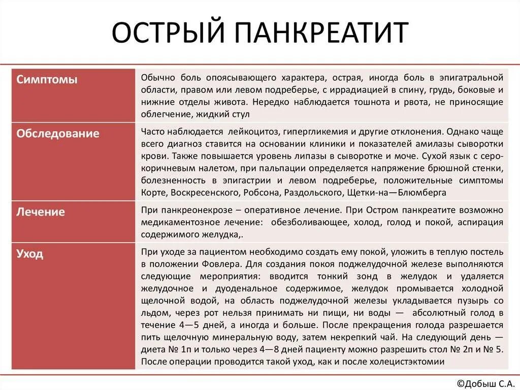 Поджелудочная железа лечение и питание взрослого. Питание при поджелудочной железе в период обострения. диета 1 при панкреатите поджелудочной железы. что есть при панкреатите в период обострения. питание при панкреатите в период обострения у взрослых.