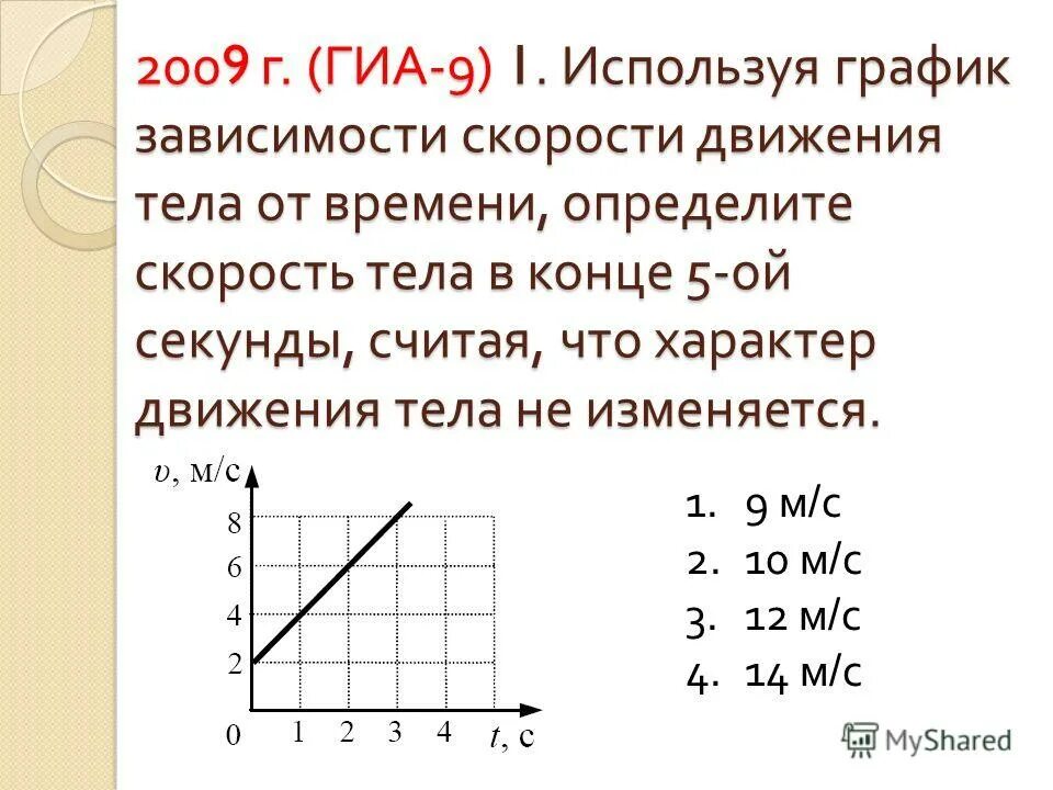 Какова зависимость скорости от времени. Графики зависимости скорости. График скорости от времени. Guhfabr pfdbcbvjcnb crjhjcnb ntkf JN Dhtvtyb. График зависимости скорости тела от времени.