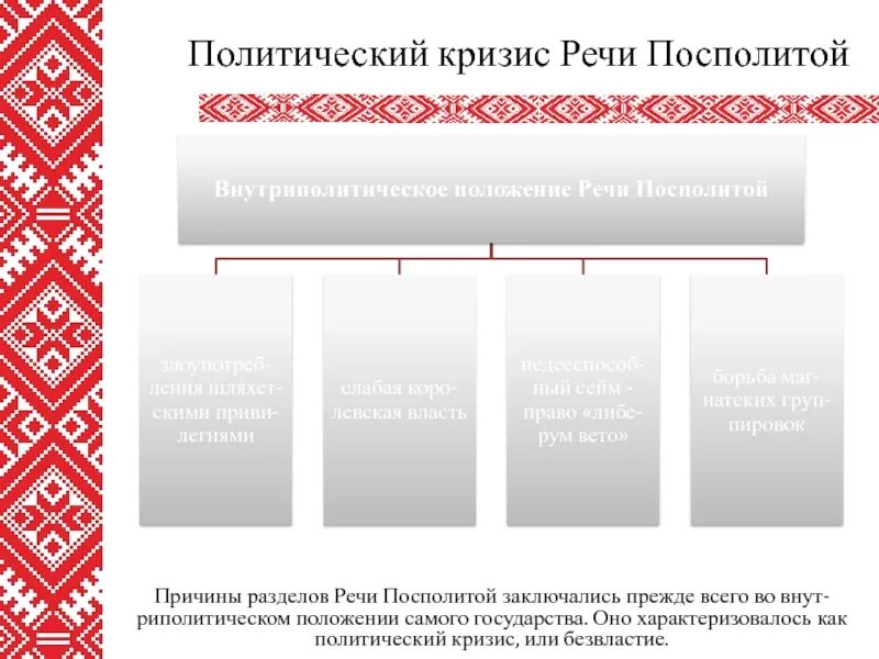 – Политический кризис и разделы речи Посполитой. Кризис речи Посполитой. Кризис шляхетской речи Посполитой. Предпосылки разделов речи Посполитой. Разделы речи посполитой вызвали