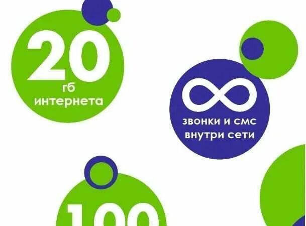 Миртелеком узнать остаток. Мир телеком. мир телеком оператор связи. миртелеком мелитополь. мир телеком тарифы.