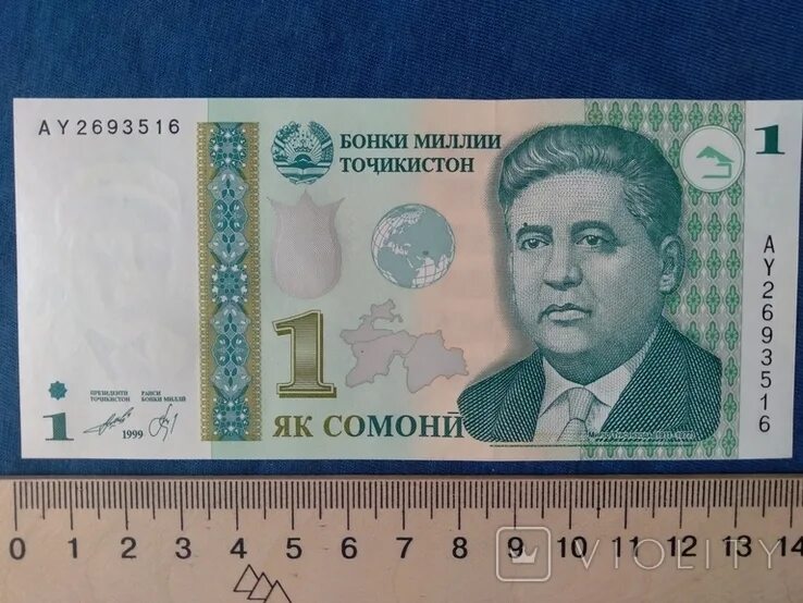 Сегодня рублей на сомони в таджикистане 2023. Таджикский Сомони. Валюта Сомони. Руси 1000 Сомони. 1 Сомони 1999 Таджикистан.