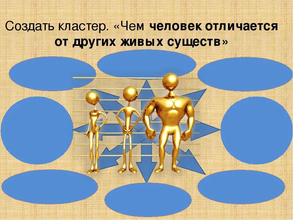 Презентация по обществознанию. Загадка человека презентация. Загадка человека Обществознание. Загадка человека Обществознание 5 класс. Отличие человека от других живых существ кластер.