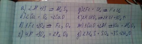 Расставьте коэффициенты следующих схемах реакций fe cl2