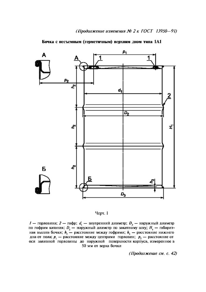 ГОСТ 13950 бочки стальные сварные и закатные с гофрами на корпусе. Металлическая бочка ГОСТ 13950-91. Бочка стальная 200л ГОСТ 13950-91. Бочка стальная сварная БСII-200 ГОСТ 13950-91.