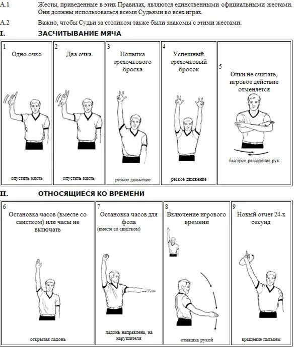 Правила баскетбола руками. Баскетбол жесты судей в баскетболе. Жесты судей в баскетболе. 59 Жесты судьи в баскетболе. Жесты судьев баскетбол.