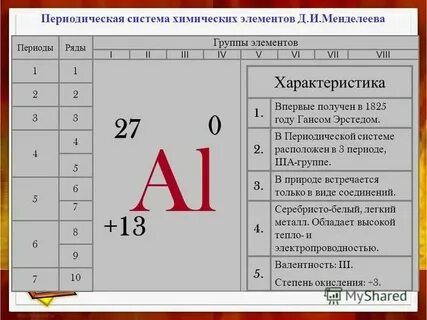 Дайте характеристику элемента с порядковым номером 13