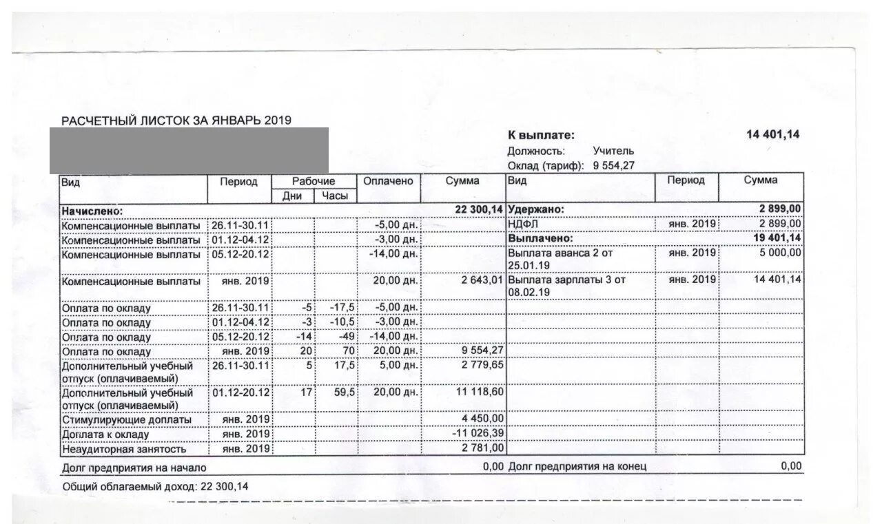 Расчетный лист выплата. Расчетный листок заработной платы. Расчётный листок по зарплате учителя. Расчетный лист заработной платы учителя расшифровка. Расшифровать расчетный листок по заработной плате.