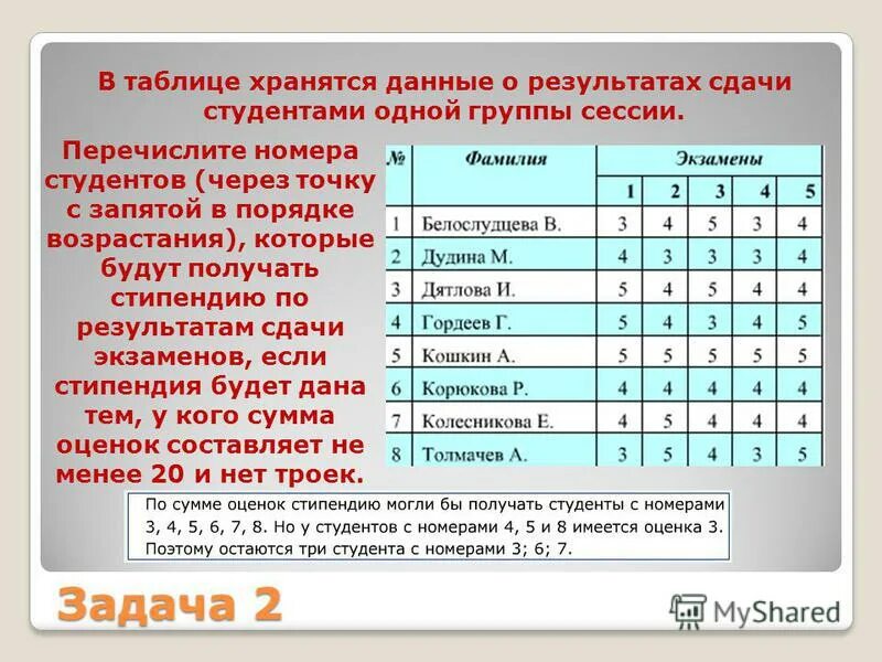 Получить 1 группу