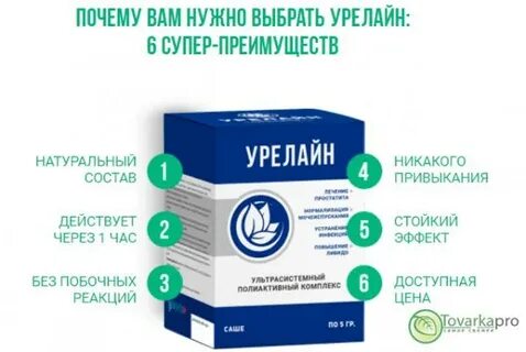 Простата хуже