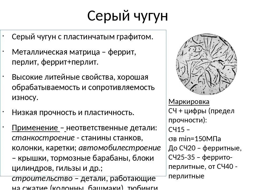 Содержание с в чугуне