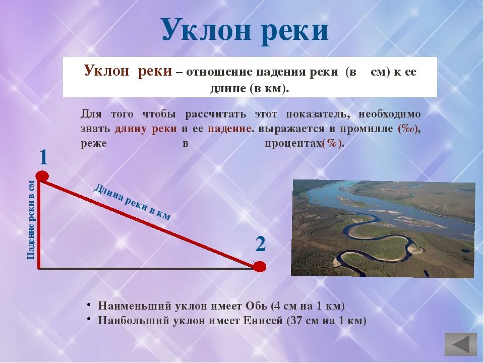 Протяженность озера в градусах. Уклон реки. Уклон русла реки. Уклоны поверхности воды. Уклон водной поверхности.