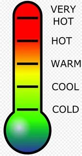Cold warm