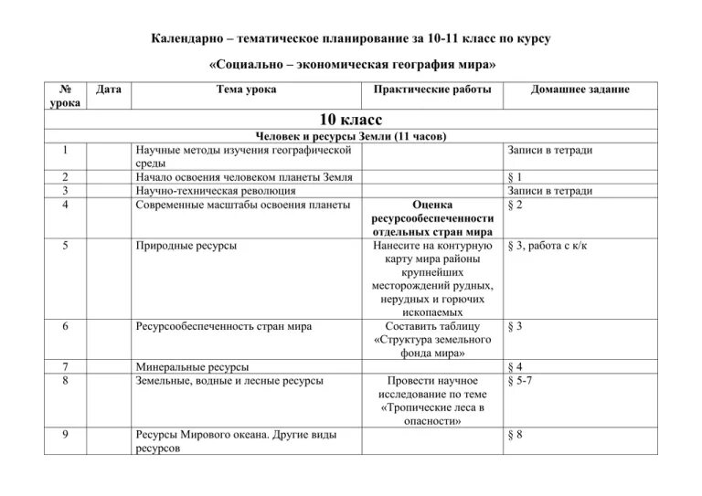 Планы по географии 11 класс. География 10 класс планирование.