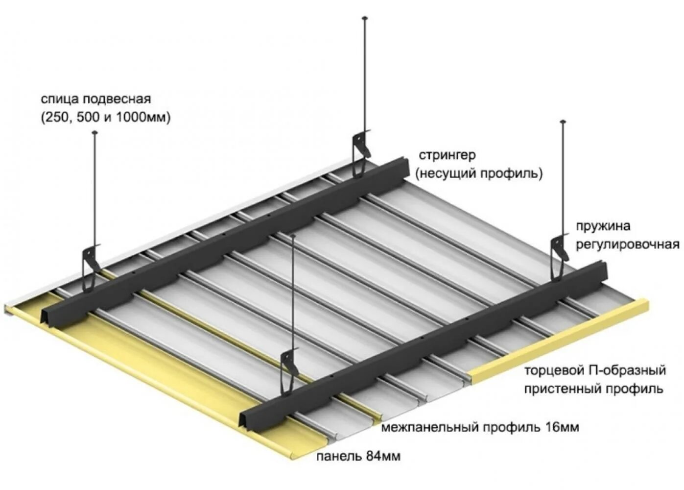 Реечный потолок бард ППР-150