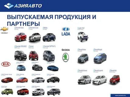 Каталог товаров шевроле