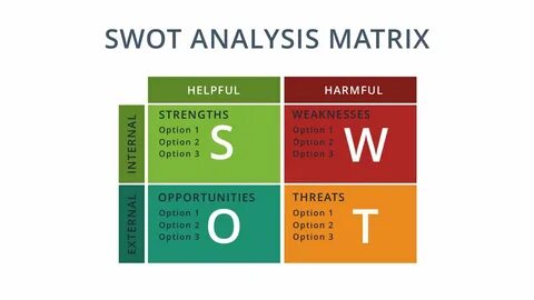 Pdf analysis