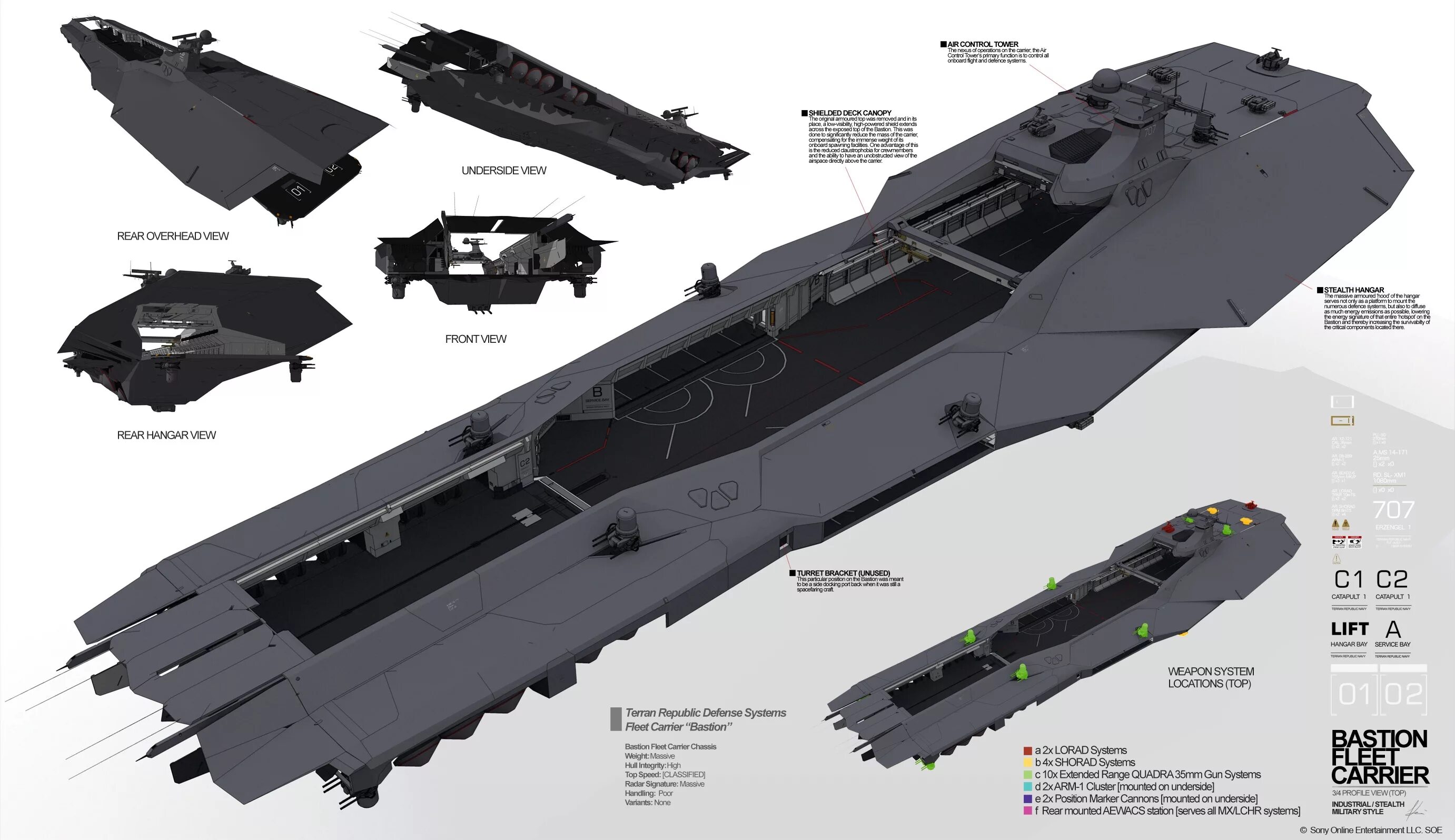 Systems concept. Бастион Планетсайд 2. Planetside 2 авианосец Бастион. Планетсайд 2 авианосец. Planetside 2 Bastion Fleet Carrier.