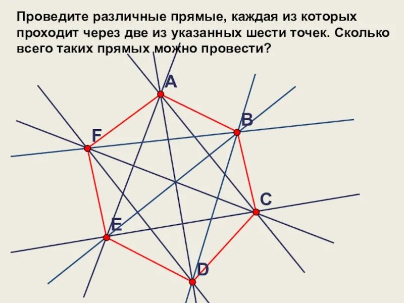 Сколько прямых через 1 точку. На плоскости отметили несколько точек. Проведите через каждые 2 точки пряму. Через шесть точек на плоскости провели несколько прямых. Проведите 6 прямых через 1 точку.